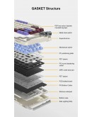 Aula геймърска механична клавиатура Wireless Gaming Mechanical Keyboard AU75 - Bloomfield Switch [Linear] (English US), Turmeric yellow