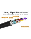 Vention кабел Cable Type-C to HDMI - 1.5m 4K Black - CGUBG