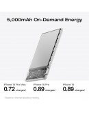 Ecoflow преносима батерия Power Bank - Rapid Mag 5K Qi1 Black - 5000mAh - EF-RAPIDQI1-5K-B-EU