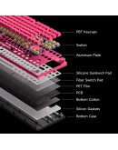 MCHOSE геймърска механична клавиатура Gaming Mechanical Keyboard Mix 87 Ultra Esports - 8K, Mount Tai Magnetic Switch GT [Tactile] (English US), Black