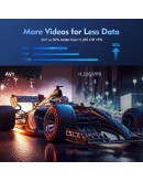 MagCubic преносим мултимедиен проектор Portable Multimedia Projector HY300 Pro - 4K, Android 11, Wi-Fi, Bluetooth 5.0