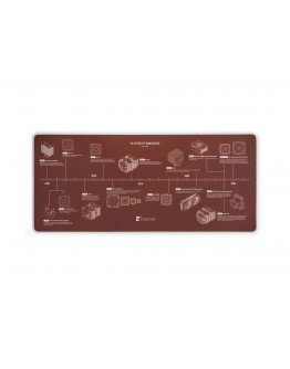 Noctua пад за мишка Mousepad - NP-DM3 Anniversary Deskmat