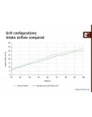 Seasonic захранване PSU ATX 3.1 1600W Titanium PCIe Gen 5 - PRIME NOCTUA EDITION TX-1600 - SSR-1600TR2-NE