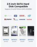 Orico външна кутия за диск Storage - Case - 2.5 inch 5Gbps USB-C Transparent - TX25C3-GY-BP