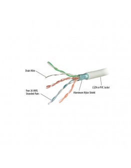 305M FTP CAT6RF UL CERTIFIED
