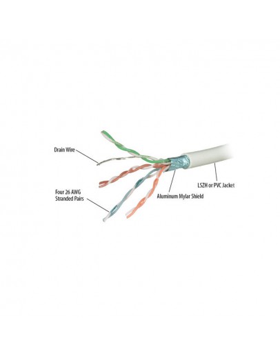 305M FTP CAT6RF UL CERTIFIED