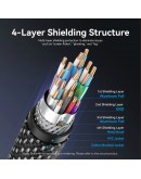 Vention Кабел Cable - Display Port v2.1 DP M / M Black 16K@60Hz, 2M - HGBHH