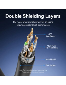 Vention Кабел LAN SFTP Cat.8 Patch Cable - 5.0M Black 40Gbps - IKABJ