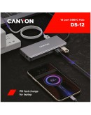 CANYON DS-12, 13 in 1 USB C hub, with 2*HDMI,