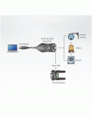 ATEN UC485