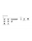 Philips 32PFS6900/12, 32 FHD LED 1920x1080, DVB-T/