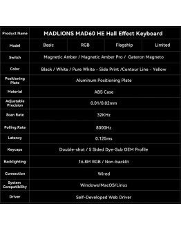 Madlions професионална геймърска механична клавиатура Professional Gaming Mechanical Keyboard MAD 60 HE Flagship V2 - 8K, Magnetic Amber Pro Switches - Black